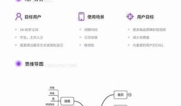 畅享短视频乐趣，优质内容尽在抖阴和快猫平台