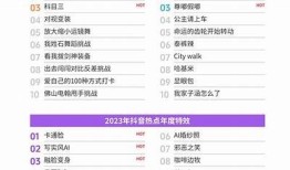 2023年抖阴新实践广泛解析：功能特色与使用技巧