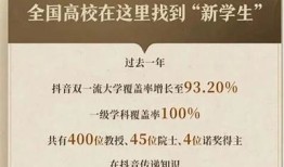 深入探讨抖音真正影响：短视频平台的机遇与障碍