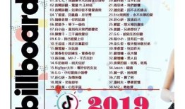 夕阴西下抖音热门音乐歌曲推荐，畅享浪漫黄昏时光！