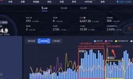 如何有效利用抖音邀请功能提升粉丝互动与增长