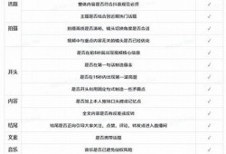 抖音短视频制作全攻略：新手必看教程与技巧分享