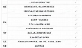 抖音短视频制作全攻略：新手必看教程与技巧分享