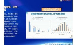 提升国际市场竞争力：优化抖音短视频营销策略技巧