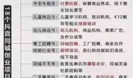 探秘抖音短视频中的福利院，希望与温暖传递的故事