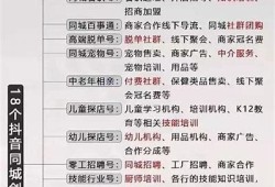 揭秘抖音短视频内容观看的秘密，提升观看量技巧大公开