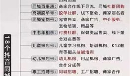 揭秘抖音短视频内容观看的秘密，提升观看量技巧大公开