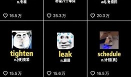 抖音视频创作指南：2023年热门短视频制作技巧与方向