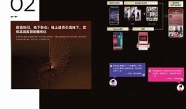 深入探讨抖阴：2023年热门短视频平台全解析
