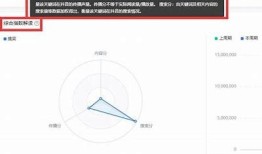 深度解析抖音短视频赛道：如何在竞争中脱颖而出