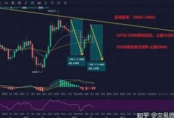 2023免费行情网站app下载大集合，畅享抖阴精选资源