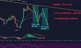 2023免费行情网站app下载大集合，畅享抖阴精选资源