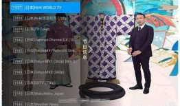 国际版抖阴TV：畅享全球热播视频与直播平台的最佳选择