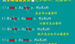 当然可以！以下是一个符合要求的标题示例：

探索新走向：与抖音相似的短视频平台引发的障碍与机遇 

希望这个标题符合您的需求！如果需要更多选项，请告诉我。