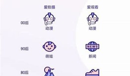 抖音国际版最新动向检视及实践技巧揭秘