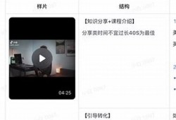 抖音视频观看技巧：如何轻松在亚洲地区畅享精彩内容