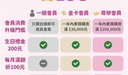畅享抖阴会员特权：提升视听体验的最佳选择