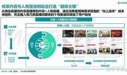 2023年度热门视频软件推荐：与抖音相似的优质平台盘点