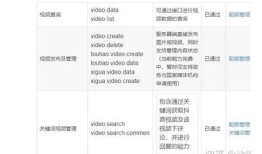 抖音热门JS视频解析与使用技巧大揭秘，轻松提升你的创作水平！