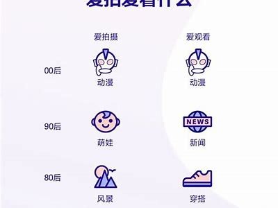 抖音国际版最新方向调查及运用技巧揭秘