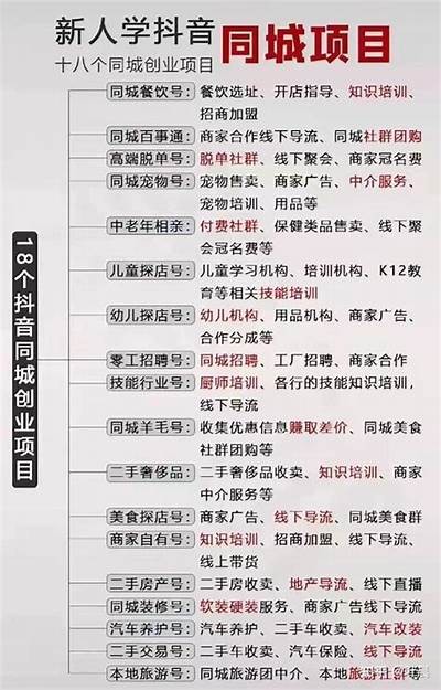 探秘抖音短视频中的福利院，希望与温暖传递的故事