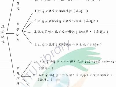 抖阴拼音解析：掌握抖音拼音技巧，助你轻松社交互动！