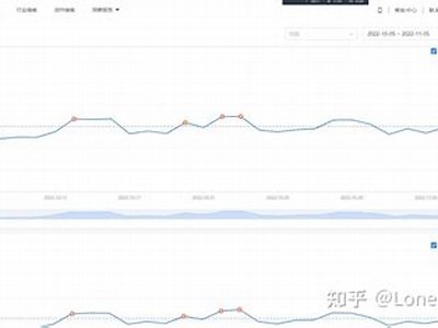 抖阴评价：彻底调查平台功能与用户体验，助你选择最佳短视频使用