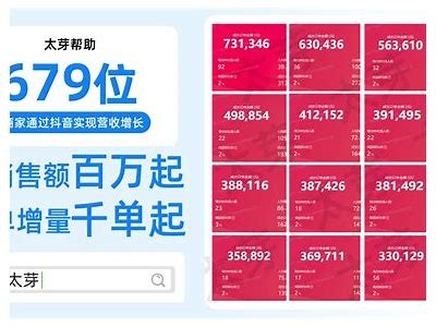 如何快速提升抖音视频播放量？揭秘抖音算法与技巧！