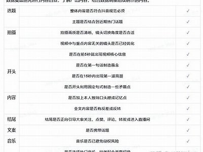 抖音短视频制作全攻略：新手必看教程与技巧分享