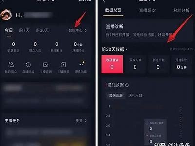 深度解析抖音短视频内容观看动向与用户喜好检视