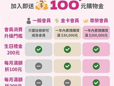 畅享抖阴会员特权：提升视听体验的最佳选择
