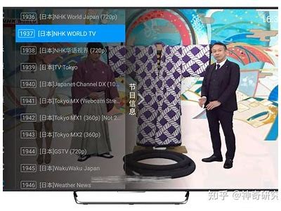 国际版抖阴TV：畅享全球热播视频与直播平台的最佳选择