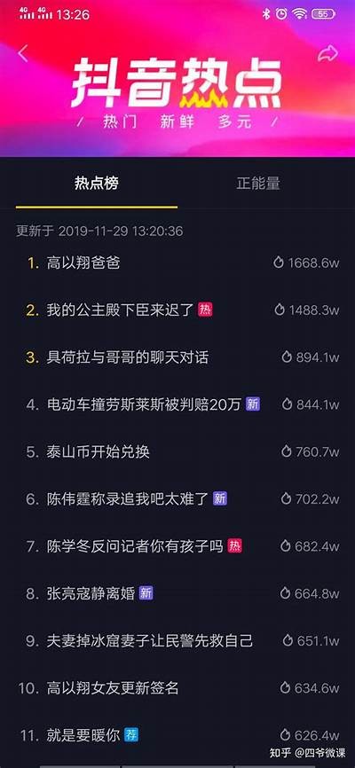 最新抖阴号推荐：如何获取热门账号，提升你的社交体验？