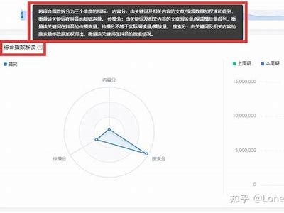 深度解析抖音短视频赛道：如何在竞争中脱颖而出