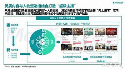 2023年度热门视频软件推荐：与抖音相似的优质平台盘点