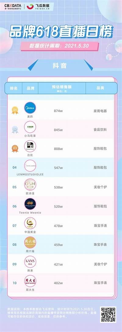 抖音热门品牌祖玛龙，探索其特有魅力与护肤结果