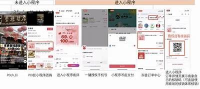 如何在抖音上购买商品？详尽攻略分享！