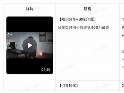 抖音视频观看技巧：如何轻松在亚洲地区畅享精彩内容