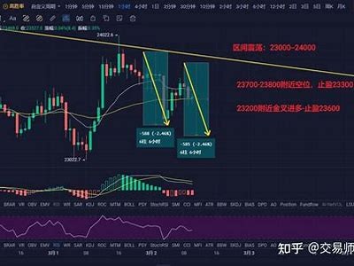 2023免费行情网站app下载大集合，畅享抖阴精选资源