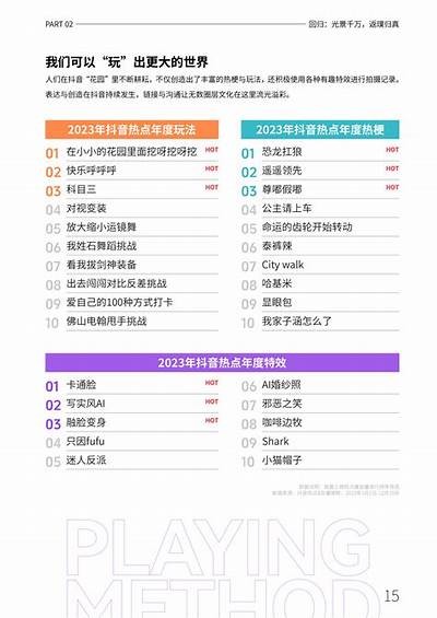 2023年抖阴新实践完整解析：功能特色与使用技巧