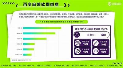 探索抖阴短视频：潮流方向与创作技巧全解析