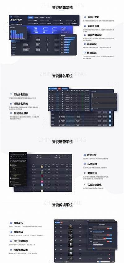 抖音优化版网址分享：轻松提升排名与曝光率的秘籍解析